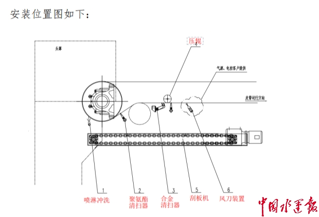 亿万先生MR·(中国集团)官方网站